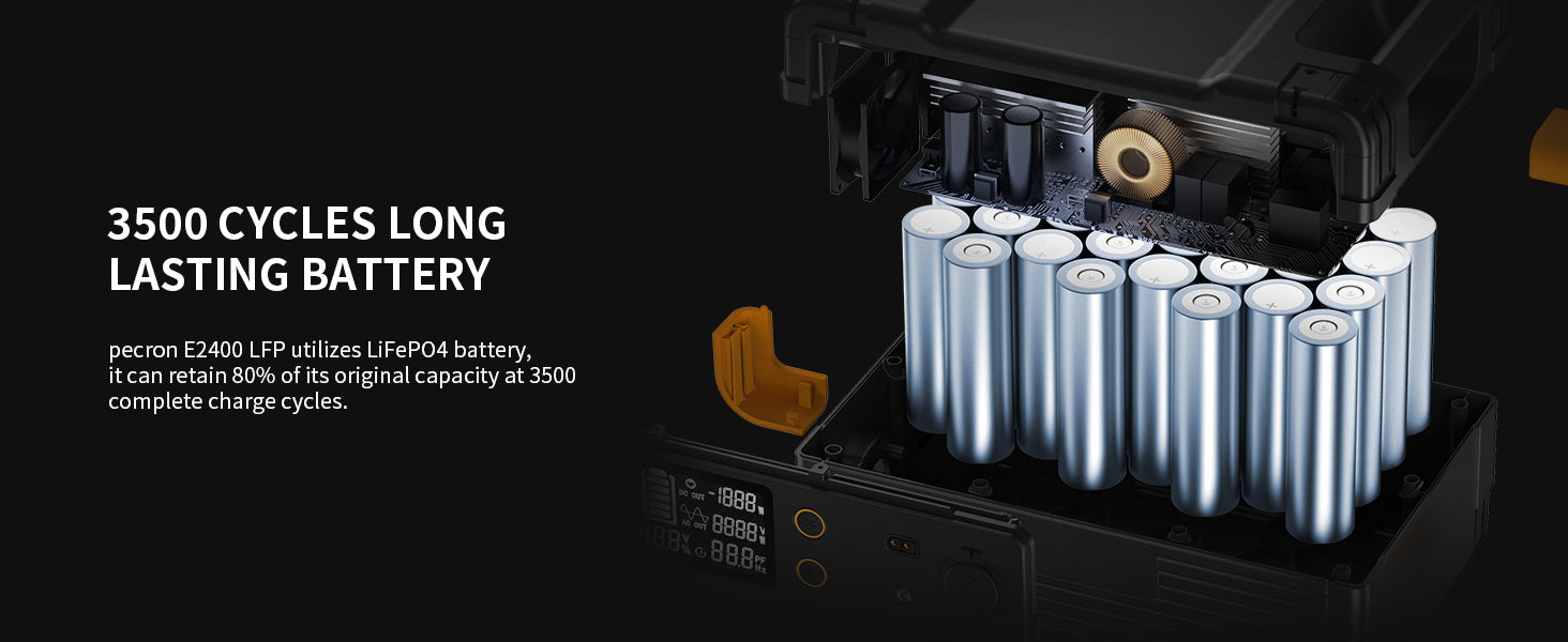 Galahan Portable Power Station 2400W 2048Wh – High Capacity E2400LFP - Image 14