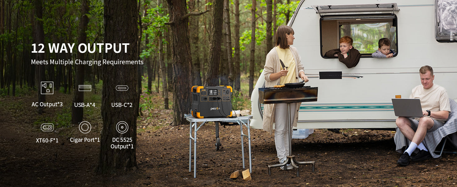 Galahan Portable Power Station 2400W 2048Wh – High Capacity E2400LFP - Image 8