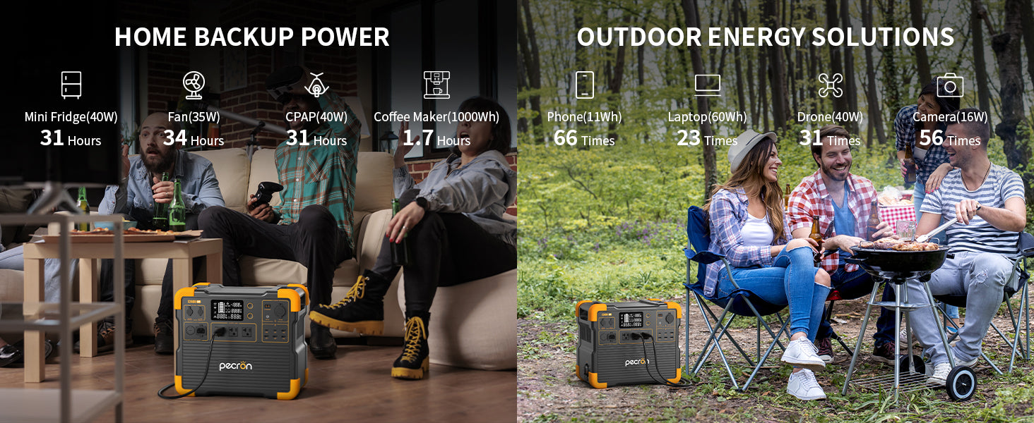 Galahan Portable Power Station 2400W 2048Wh – High Capacity E2400LFP - Image 9