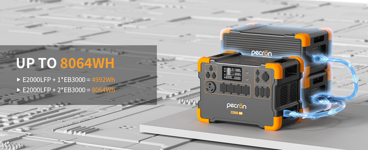 Galahan Expandable Portable Power Station 2000W 1920Wh E2000LFP - Image 4