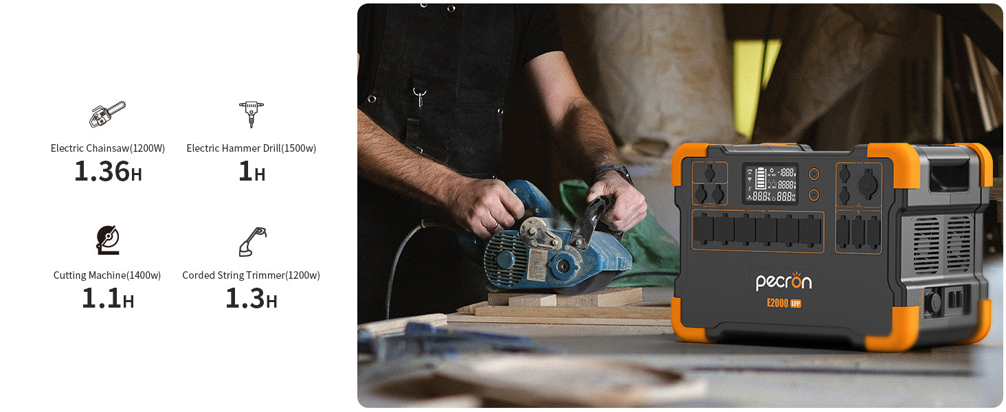 Galahan Expandable Portable Power Station 2000W 1920Wh E2000LFP - Image 6