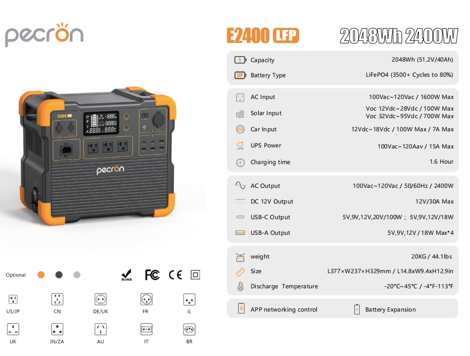 Galahan Portable Power Station 2400W 2048Wh – High Capacity E2400LFP - Image 2