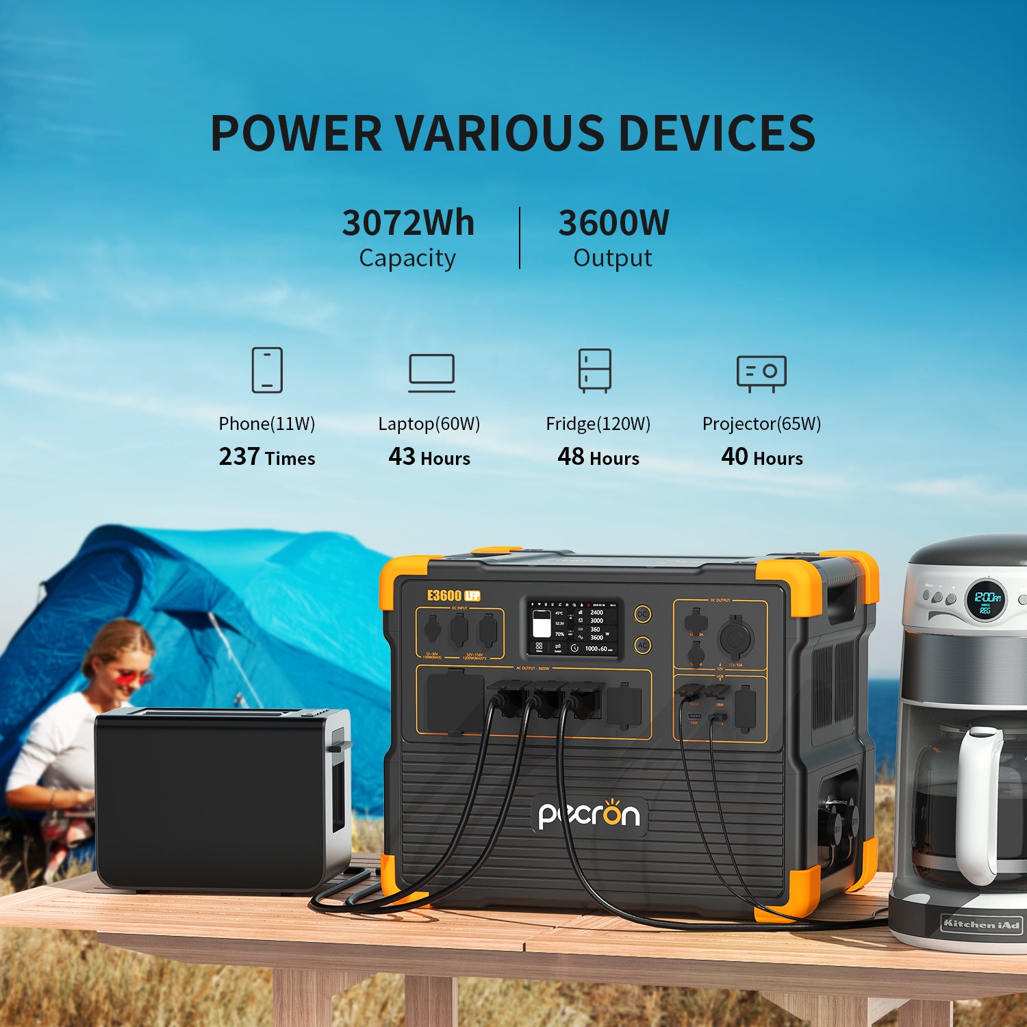Galahan Preorder Portable Power Station 3600W 3072Wh E3600LFP - Image 17