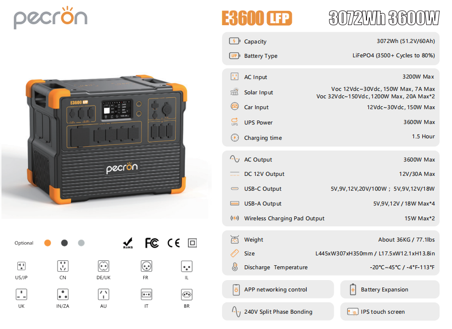 Galahan Preorder Portable Power Station 3600W 3072Wh E3600LFP - Image 2