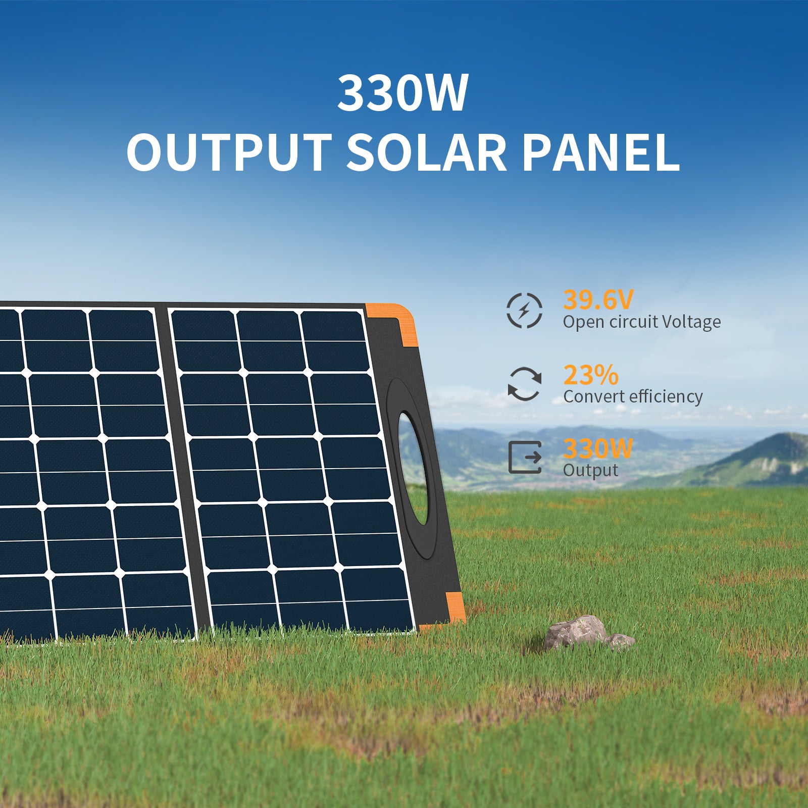 Galahan Preorder 300W Portable Solar Panel Waterproof IP67 PV300 - Image 5