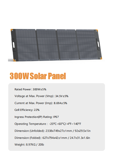 Galahan Preorder 300W Portable Solar Panel Waterproof IP67 PV300 - Image 2